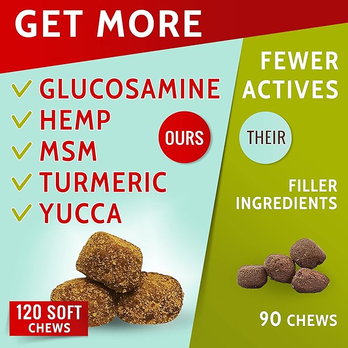 Hemp + Glucosamine Treats for Dogs - Made in USA Hip & Joint Supplement w/Hemp Oil Chondroitin MSM Turmeric - Natural Pain Relief - All Breeds Sizes - 120 Soft Chews
