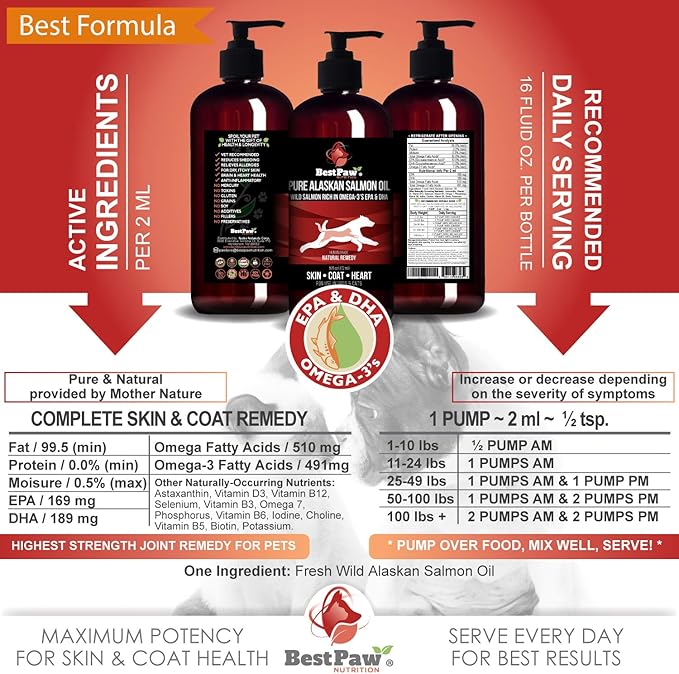Pure Wild Alaskan Salmon Oil for Dogs & Cats Skin and Coat - Fish Oil Liquid with Pump - Supports Joint Function, Immune & Heart Health - Omega 3 Liquid Food Supplement - All Natural EPA + DHA - 16oz