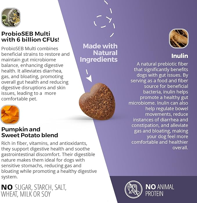 ANP Advanced Prebiotic & Probiotic Natural Chews for Dogs - No Animal Proteins, Gut Flora Health, Clinically Studied ProSEB Multi® for Digestive Health, including Diarrhea Relief and Bowel Stability