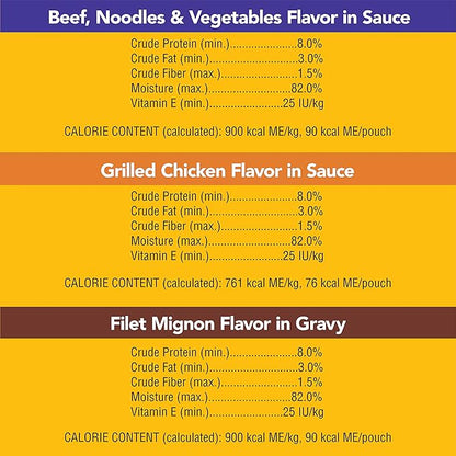 PEDIGREE CHOICE CUTS IN GRAVY Adult Soft Wet Dog Food 18-Pack Variety Pack, 3.5 oz Pouches