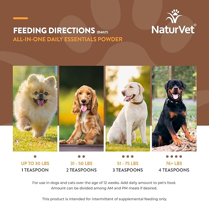 NaturVet All-in-One Dog Supplement - for Joint Support, Digestion, Skin, Coat Care – Dog Multivitamins with Minerals, Omega-3, 6, 9 – Wheat-Free Vitamins for Dogs – 13-Ounce Powder