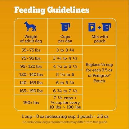 Pedigree Complete Nutrition Big Dog Dry Dog Food, Roasted Chicken, Rice and Vegetable Flavor, 16 lb. Bag