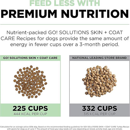 GO! SOLUTIONS Skin + Coat Care - Dry Dog Food, 22 lb - Turkey Recipe with Grains for All Life Stages - Complete + Balanced Nutrition for Dogs