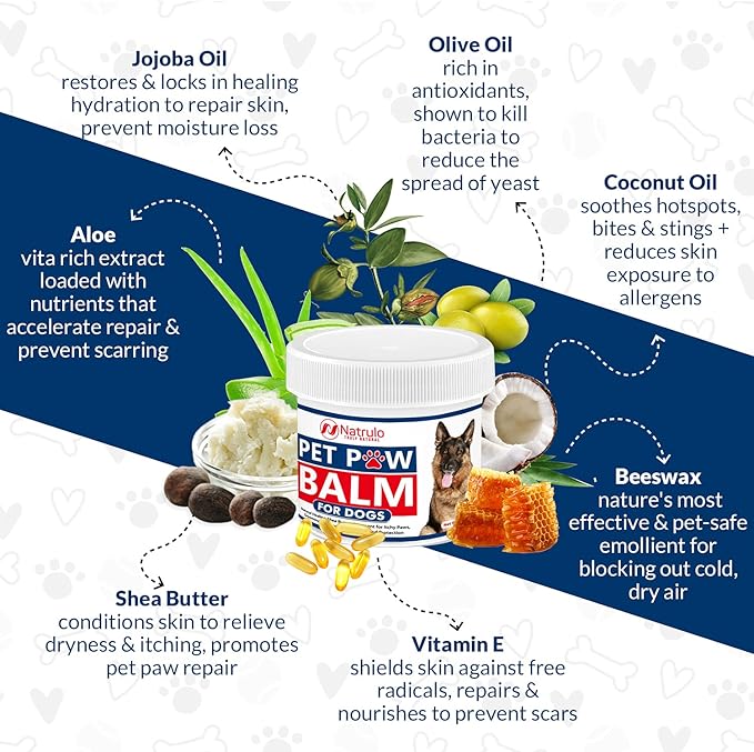 Natrulo Pet Paw Balm for Dog - Natural Healing Ointment for Itchy Paws, Grooming, Allergy Relief, Repair, Pad Protection – Soothing Unscented Shea Butter Moisturizer for Itching, Dryness, Licking 2oz