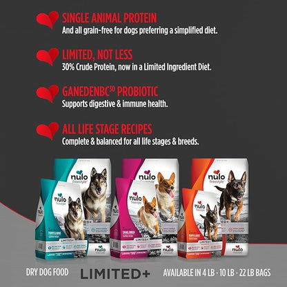 Nulo Puppy & Adult Freestyle Limited Plus Grain Free Dry Dog Food: All Natural Limited Ingredient Diet for Digestive & Immune Health - Allergy Sensitive(Turkey Recipe - 22 lb Bag), (Model: 51LT22)