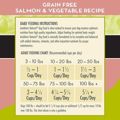 AvoDerm Natural All Life Stages Dry Dog Food, Grain Free, Salmon & Vegetables Recipe, Seafood, 24 Pounds