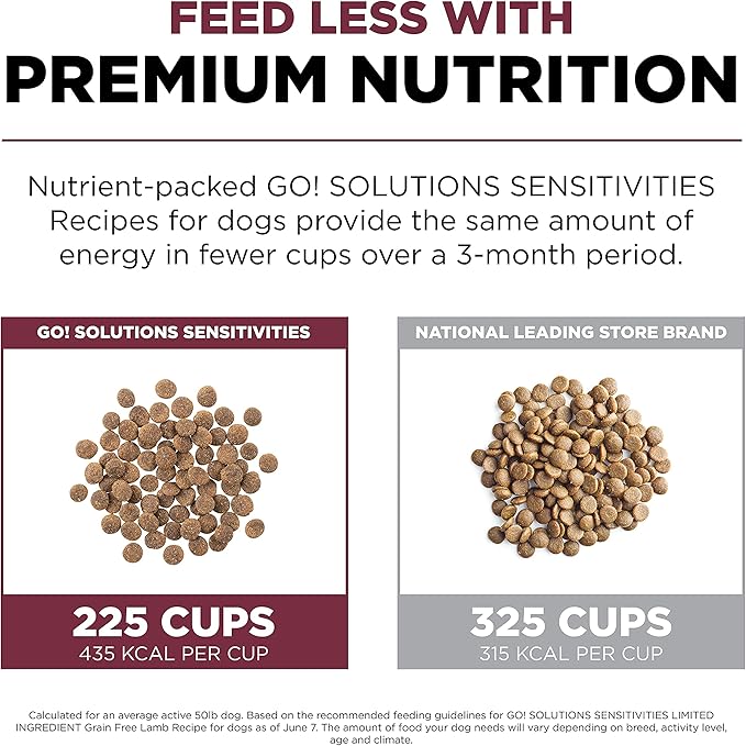 GO! SOLUTIONS Sensitivities – Lamb Recipe – Limited Ingredient Dog Food, 12 lb – Grain Free Dog Food for All Life Stages – Dog Food to Support Sensitive Stomachs
