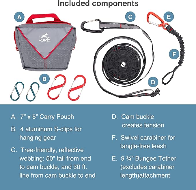 Kurgo Ridgeline Dog Tie Out for Camping,Outdoor Dog Run Zipline,Portable Camp Gear Line,includes-Carry Pouch,30 ft Tree-Friendly Line,4 S-Clips,and Swivel Bungee Tether for Leash Attachment,Gray