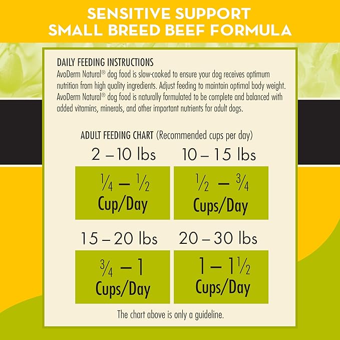 AvoDerm Advanced Sensitive Support Grain-Free for Small Breeds, Sensitivities, Beef Formula, 4lb