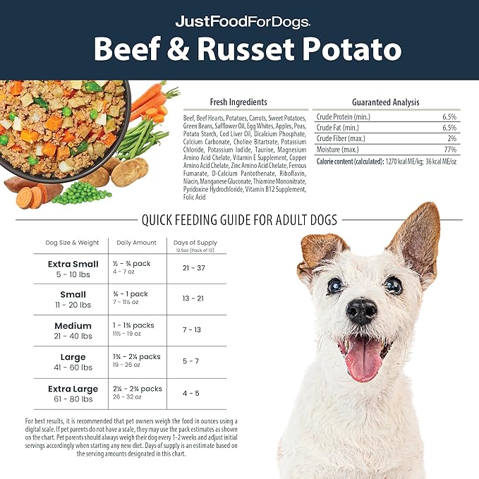 JustFoodForDogs Pantry Fresh Wet Dog Food, Complete Meal or Dog Food Topper, Beef & Potato Human Grade Dog Food Recipe - 12.5 oz (Pack of 12)