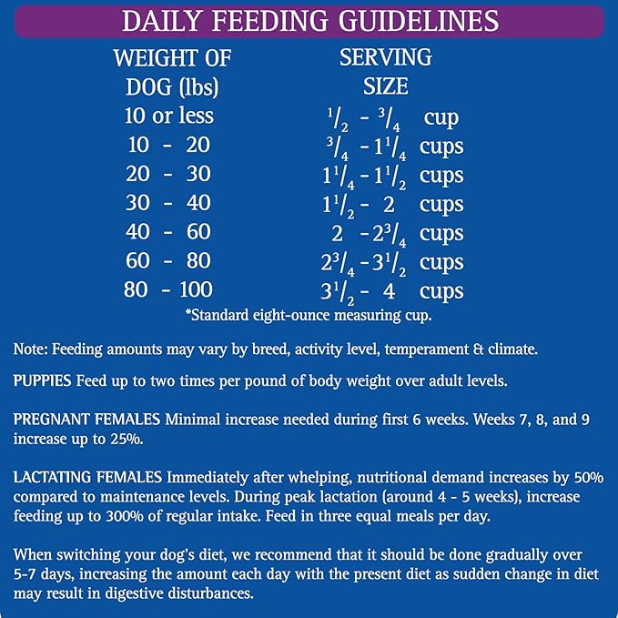Zignature Select Cuts Trout & Salmon Formula Dry Dog Food 4lb