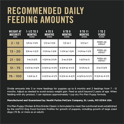 Purina Pro Plan High Protein Puppy Food Pate, Chicken and Brown Rice Entree - (Pack of 12) 13 oz. Cans