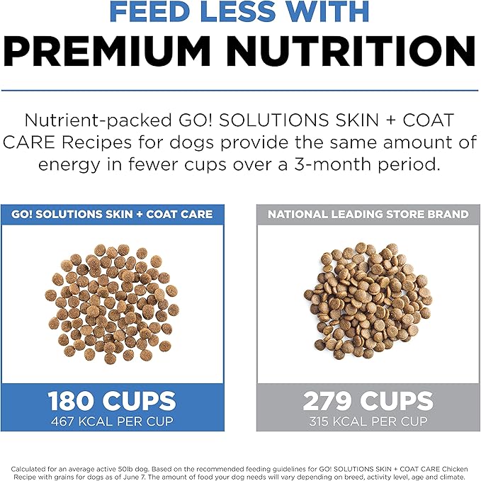 GO! SOLUTIONS Skin + Coat Care - Dry Dog Food, 3.5 lb - Chicken Recipe with Grains for All Life Stages - Complete + Balanced Nutrition for Dogs