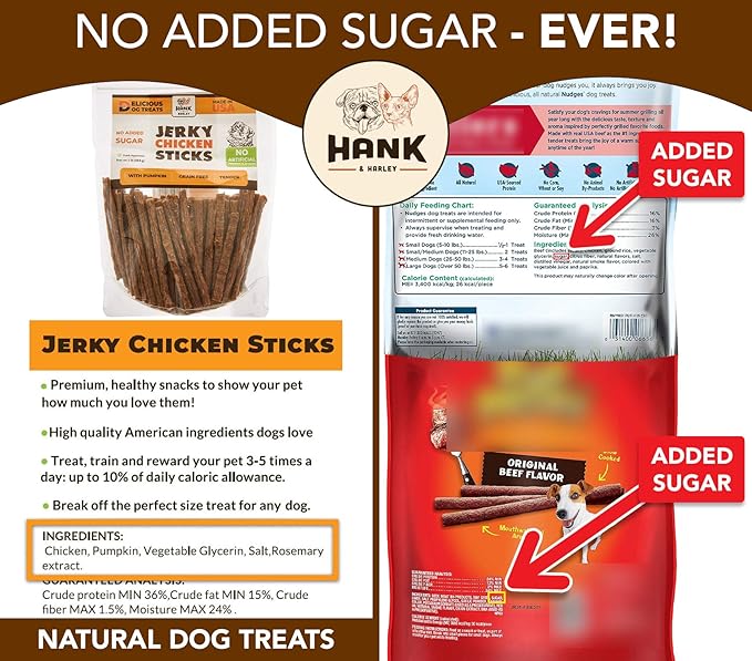 Hank & Harley Chicken Jerky Sticks, 1 lb - USA Lean Protein Soft Dog Treats with Pumpkin. 100% Natural and NO Added Sugar, Flour or fillers. Ideal for finicky Pets