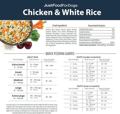 JustFoodForDogs Frozen Fresh Dog Food, Complete Meal or Dog Food Topper, Chicken & White Rice Human Grade Dog Food Recipe, 72 oz (Pack of 7)