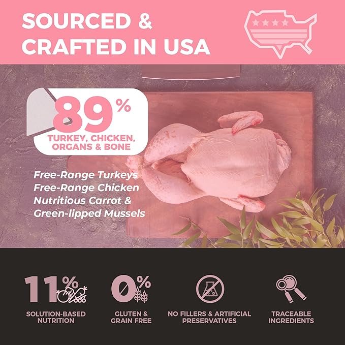 Freeze Dried Raw Dog Food Turkey and Chicken Recipe 8 Ounce, USA Made Grain Free High Protein Dog Food for Complete Meal or Food Topper, Freeze Dried Raw Diet for Immune Boost