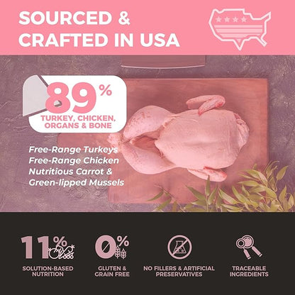 Freeze Dried Raw Dog Food Turkey and Chicken Recipe 8 Ounce, USA Made Grain Free High Protein Dog Food for Complete Meal or Food Topper, Freeze Dried Raw Diet for Immune Boost