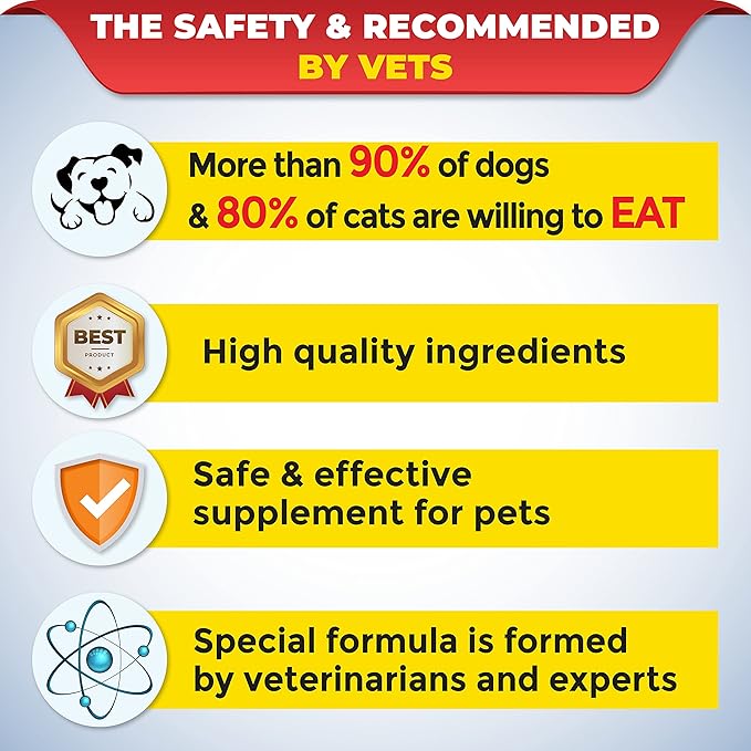 Premium Nutritional and Vitamin Gel for Dogs and Cats - Enhance Health, Boost Appetite, and Energize! Suitable for All Breeds and Life Stages - Multivitamin Gel 4.2 oz (120 g)