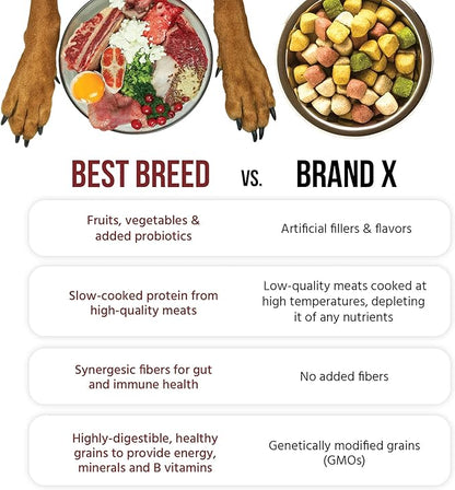Best Breed Puppy Diet Made in USA [Natural Dry Puppy Food for Large Breed and Small Breed Puppies]- 4lbs.