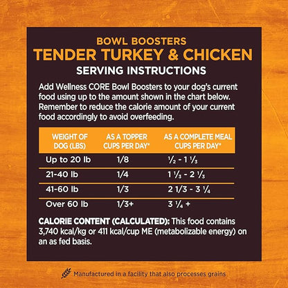 Wellness CORE Natural Grain Free Bowl Boosters Tender Dog Food Mixer Or Topper (Turkey & Chicken Recipe, 8-Ounce Bag)
