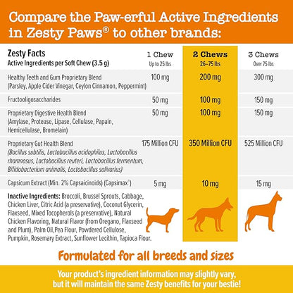 Zesty Paws Chew No Poo Bites for Dogs - Stool Eating Deterrent Soft Chews for Dogs - Gut, Periodontal & Immune System Support - Premium DE111 Bacillus subtilis Probiotic Chicken - 60 Count