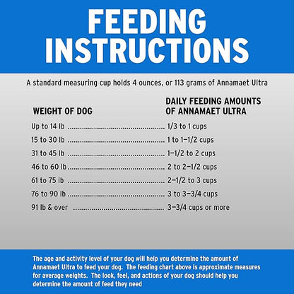 Annamaet Original Ultra Formula Dry Dog Food, 32% Protein (Chicken & Brown Rice), 25-lb Bag
