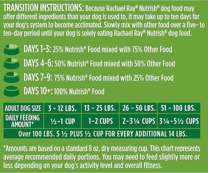 Nutrish Rachael Ray Chicken & Veggies 40 Pounds Dry Dog Food (Packaging May Vary) + Chicken Recipe 11 Count Soup Bones Bundle
