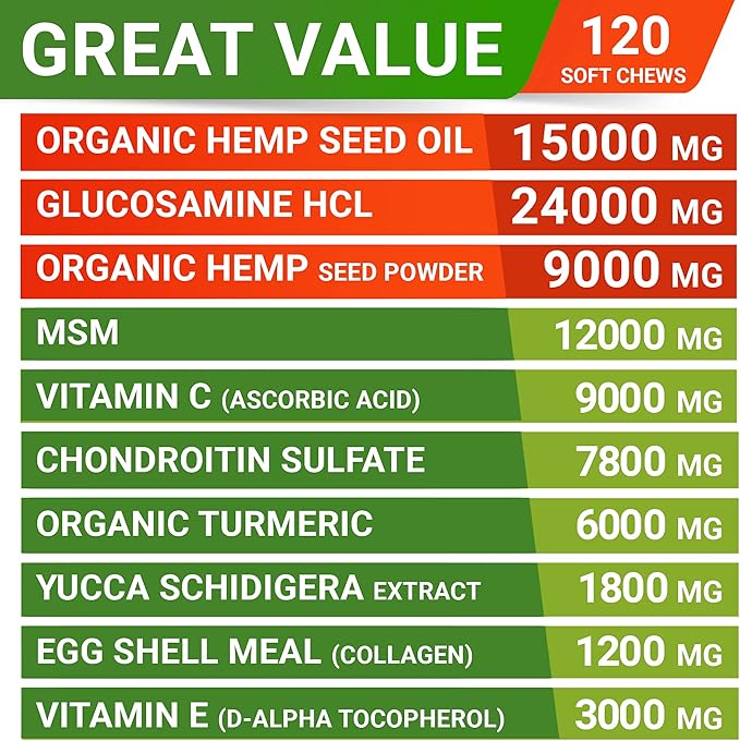 STRELLALAB Hemp Treats + Glucosamine for Dogs - Hip & Joint Supplement - w/Hemp Oil + Protein - Chondroitin, MSM, Turmeric to Improve Mobility & Energy - Natural Joint Pain Relief - Bacon Flavor