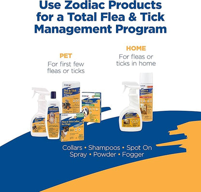 Zodiac Flea and Tick Collar for Large Dogs