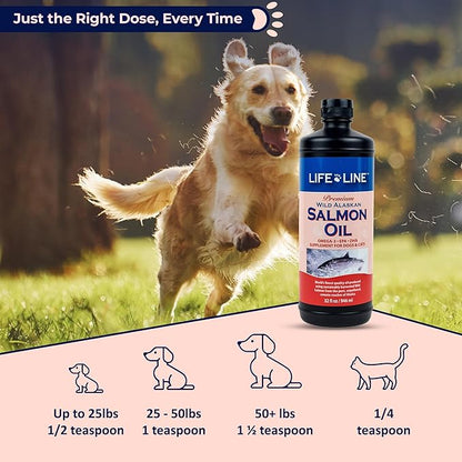 Life Line Pet Nutrition Wild Alaskan Fish Oil Omega-3 Supplement for Skin & Coat – Supports Brain, Eye & Heart Health in Dogs & Cats, 128oz