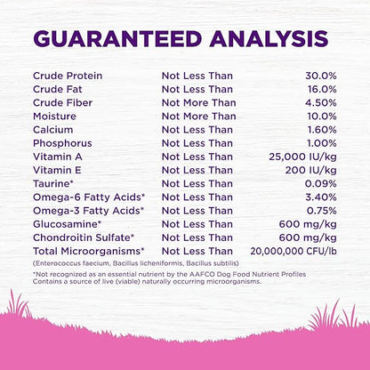 Wellness Complete Health Toy Breed Dry Dog Food with Grains, Chicken & Rice, 4-Pound Bag