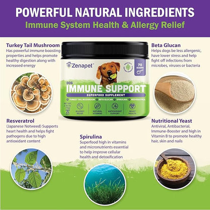 ZENAPET Allergy Immune Support Supplement for Dogs, Superfood 100% Human-Grade with Turkey Tail Mushroom, Prebiotics for Gut Health, Itchy Skin, Seasonal Allergies & Yeast - for Small to Large Breeds