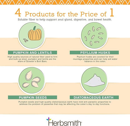 Herbsmith Scooter’s Butt Bars - Anal Gland and Bowel Support with Pumpkin Fiber for Dogs- Digestive Aid for Dogs - Dog Fiber Bars - Mini Bar