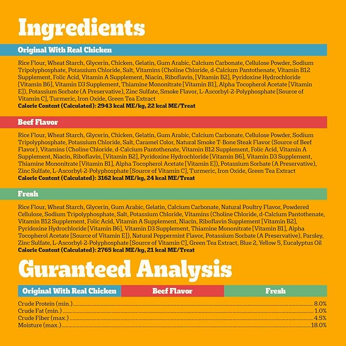 Pedigree Dentastix Toy & Small Breed, Original, Beef Flavor & Fresh Variety Pack, 2.36 lb. Pack