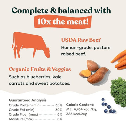 Freeze Dried Fresh Dog Food Raw Beef Recipe - Picky Eater-Approved Limited Ingredient Dog Food for All Stages - High Protein, Small Batch, Grain Free Raw Dog Food, 15 oz
