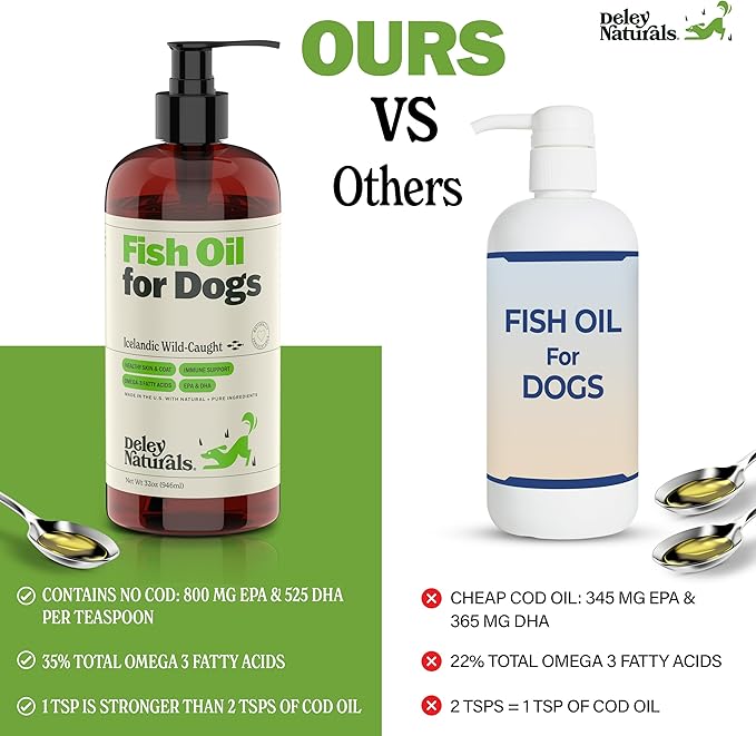 Wild Caught Fish Oil for Dogs - 32oz - Omega 3-6-9, GMO-Free - Reduces Shedding, Supports Skin, Coat, Joints, Heart, Brain, Immune System - Highest EPA & DHA Potency - Only Ingredient is Fish