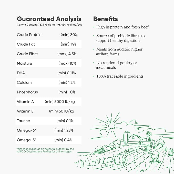Open Farm Ancient Grains Dry Dog Food, Humanely Raised Meat Recipe with Wholesome Grains and No Artificial Flavors or Preservatives (Grass-Fed Beef Ancient Grain, 11 Pound (Pack of 1))