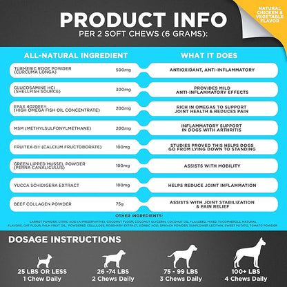 Googipet Hip and Joint Supplement for Dogs - Glucosamine for Dogs – Soft Chews w/Green Lipped Mussels for Dogs, Turmeric for Dog Arthritis, Pain Relief, & Mobility, Ages, & Breeds