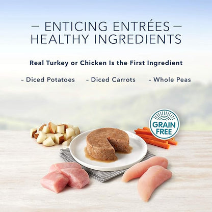 Blue Buffalo Delights Natural Small Breed Wet Dog Food Cups Variety Pack, Roasted Turkey and Grilled Chicken Flavor 3.5-oz (12pack- 6 of Each Flavor)