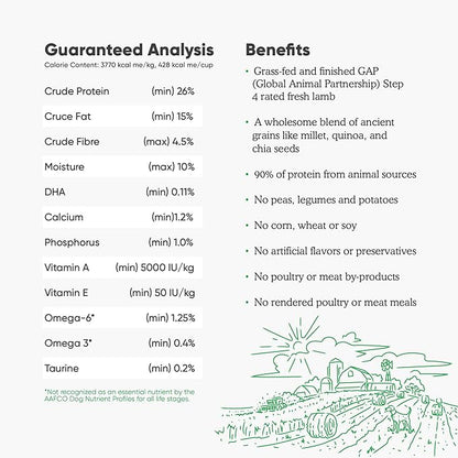 Open Farm Ancient Grains Dry Dog Food, Humanely Raised Meat Recipe with Wholesome Grains and No Artificial Flavors or Preservatives (Pasture Raised Lamb Ancient Grain, 11 Pound (Pack of 1))