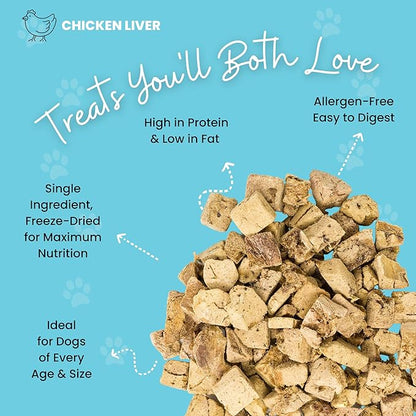 hotspot pets Freeze Dried Chicken Liver Treats for Cats & Dogs -1LB BIG BAG- Single Ingredient All Natural Grain-Free - Perfect for Training, Topper or Snack -Made in USA - (Chicken Liver)