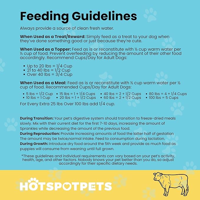 hotspot pets Freeze Dried Raw Beef Meal Toppers for Dogs - Single Protein, All Natural, Grain-Free - Perfect for Training, Topper or Snack - Made in USA - (Beef Meal Toppers) 1LB Bag