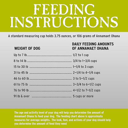 Annamaet Grain-Free Ohana Puppy Formula Dry Dog Food, (Line-Caught Cod & Whitefish), 25-lb Bag