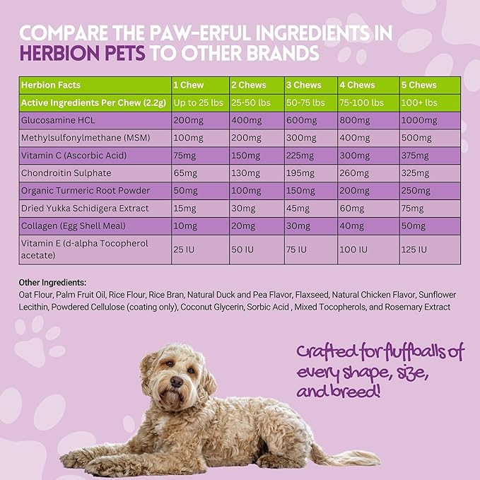 Herbion Pets Joint Care Chews with Glucosamine & Turmeric, 120 Soft Chews - MSM & Chondroitin for Pain Relief - Improves Mobility - Supports Healthy Joints - Made in The USA - for Dogs 12 Weeks+