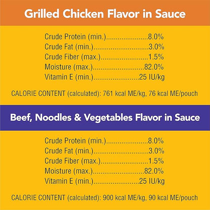 PEDIGREE CHOICE CUTS IN GRAVY Adult Soft Wet Dog Food 8 Count Variety Pack, 3.5 oz Pouches, (Pack of 2)