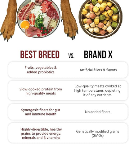 Best Breed Large Breed Dog Diet Made in USA [Natural Dry Dog Food] - 4lbs.
