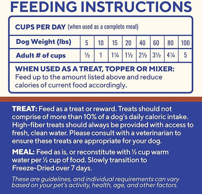 Dave's Pet Food Digesti-Bites Easy to Digest Freeze Dried Chicken Dog Treats with Pumpkin Fiber & Probiotics, Complete & Balanced Nutritious, Freeze Dried Dog Food Topper, USA Made (12 oz)