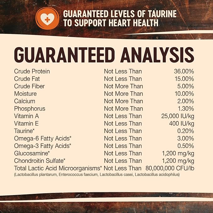 Wellness Natural Pet Food CORE Natural Grain-Free Small Breed Turkey & Chicken Dry Dog Food for Adult Dogs, High-Protein, USA-Made with Real Meat, 12-Pound Bag