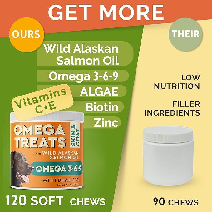 Fish Oil Omega 3 for Dogs - Allergy Relief - Joint Health - Itch Relief, Shedding - Skin and Coat Supplement - Alaskan Salmon Oil Chews - Omega 3 6 9 - EPA & DHA Fatty Acids