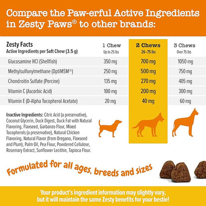 Zesty Paws Hip and Joint Supplement for Dogs - Glucosamine for Dog Joint Supplement - with Chondroitin, MSM, Vitamins C and E for Dog Joint Relief - Mobility Bites Duck – 250 Count